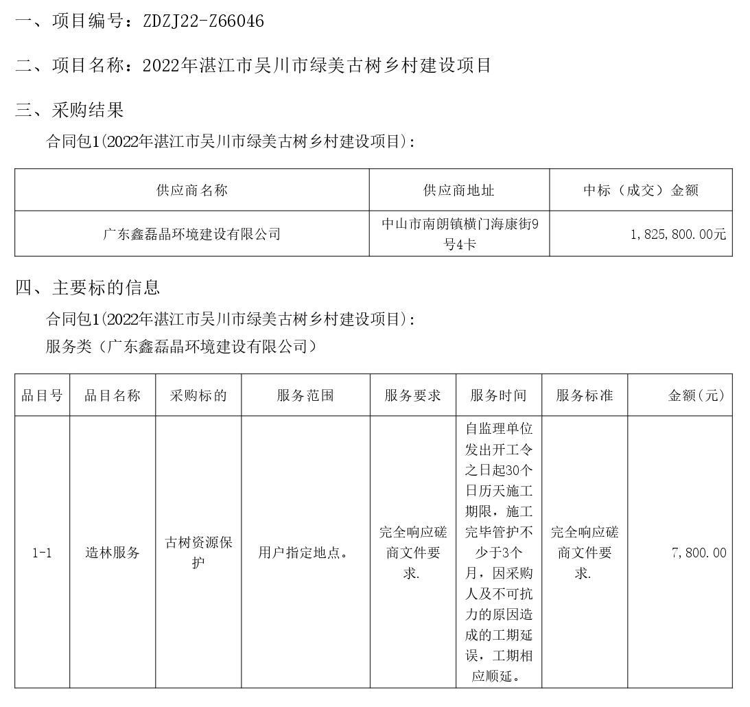 2022年湛江市吳川市綠美古樹鄉(xiāng)村建設(shè)項(xiàng)目【項(xiàng)目編號(hào)：ZDZJ22-Z66046】結(jié)果公告(圖1)