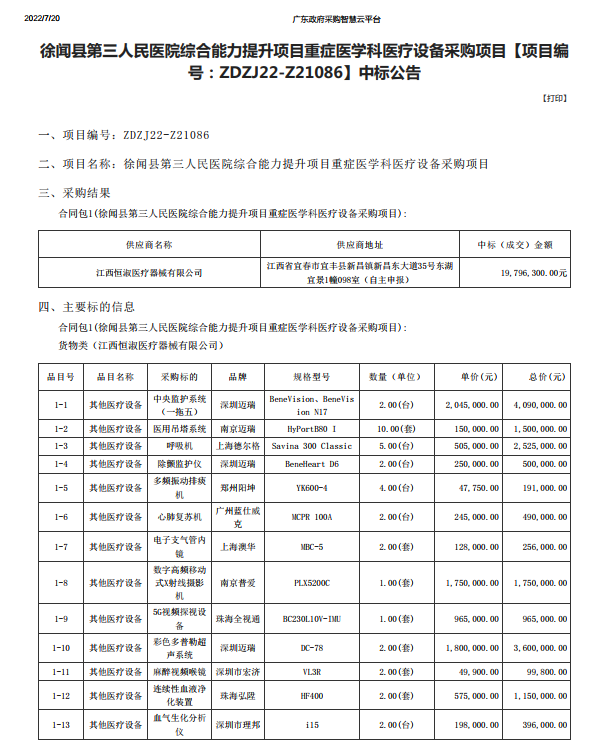 徐聞縣第三人民醫(yī)院綜合能力提升項目重癥醫(yī)學科醫(yī)療設備采購項目【項目編 號：ZDZJ22-Z21086】中標公告(圖1)