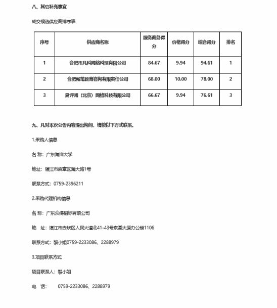 研究生學(xué)位論文全委托送審項(xiàng)目【項(xiàng)目編號：ZDZJ24-Q66008】成交公告(圖2)